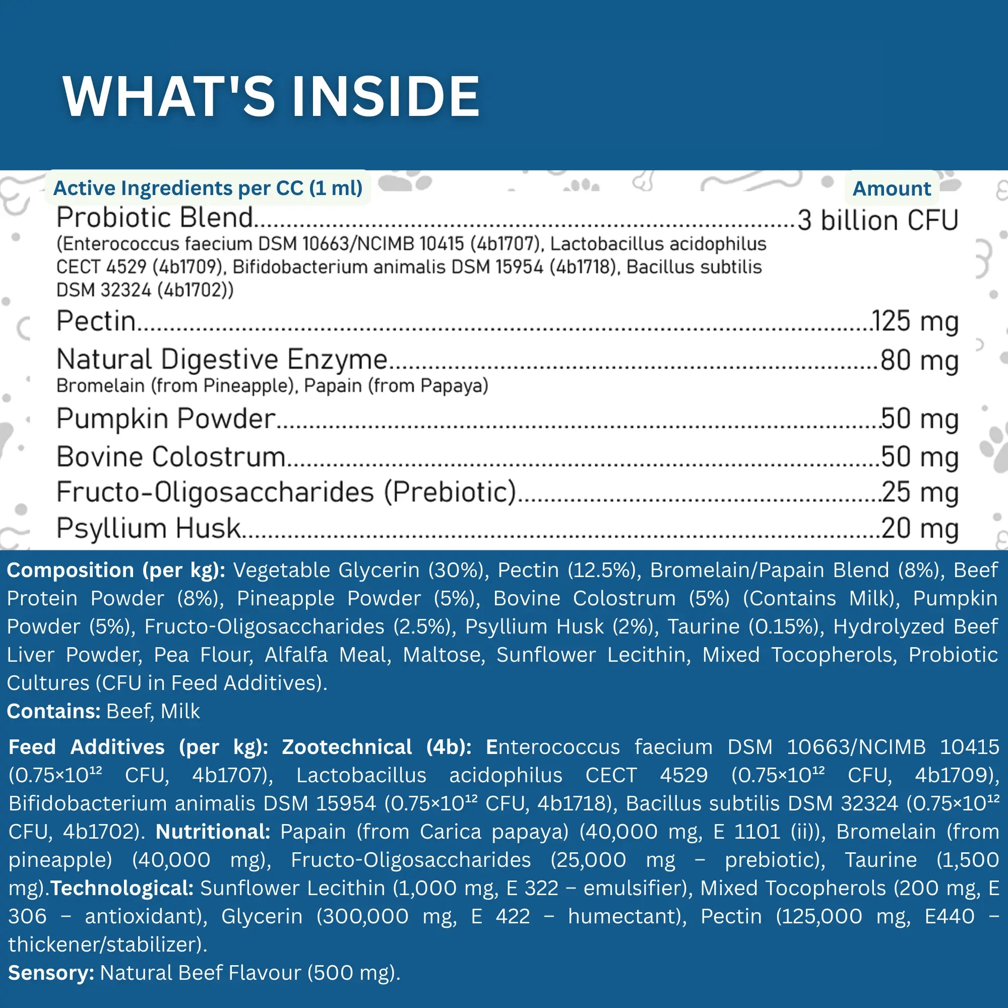 {{Product title}} for dogs and cats | Pet supplements UK | {{Shop name}}