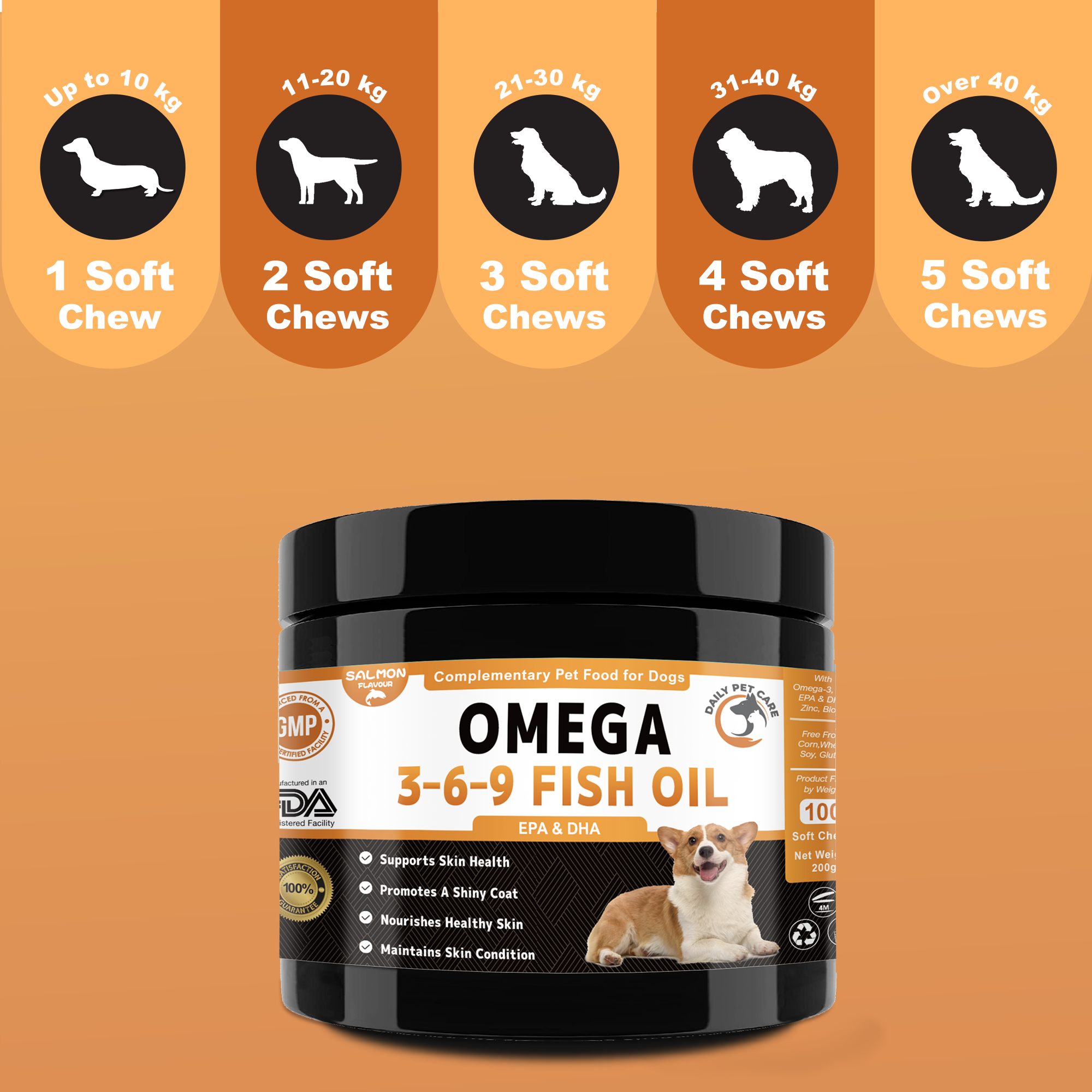 Omega 3 for Dogs UK – Salmon Oil Chews with EPA & DHA | Skin & Coat Supplement for Dogs | Fish Oil Dog Treats | Daily Pet Care