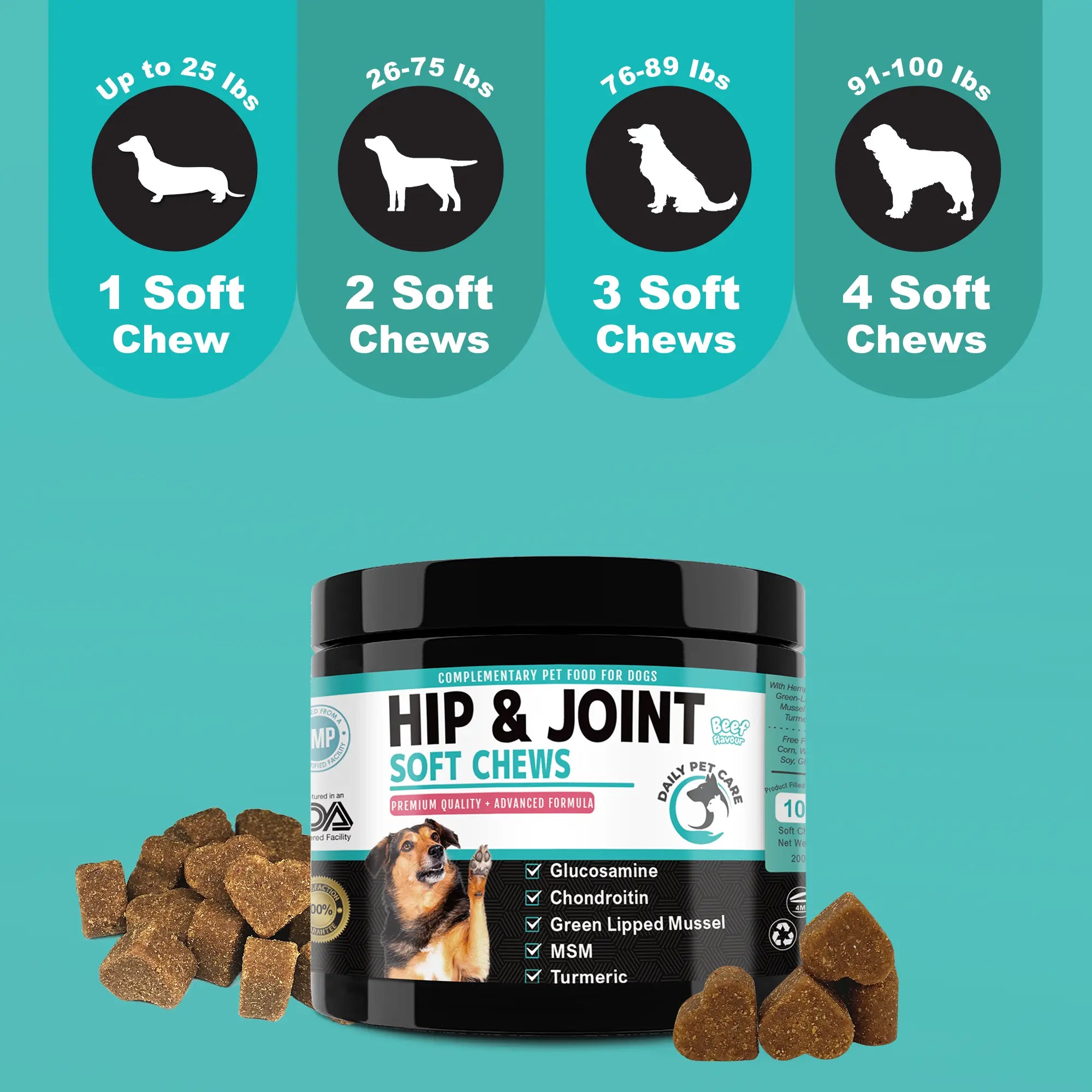 {{Product title}} for dogs and cats | Pet supplements UK | {{Shop name}}