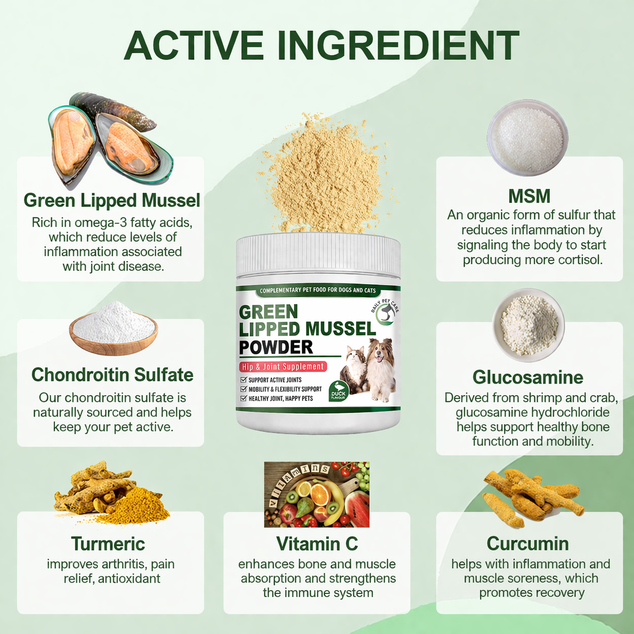 Dog Joint Supplement Powder UK – Green Lipped Mussel for Dogs with Glucosamine MSM & Chondroitin, Mobility & Joint Support for Dogs & Cats