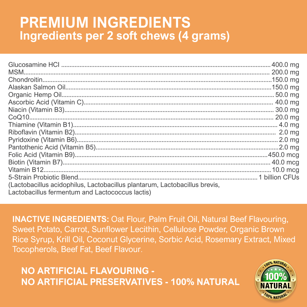 15-in-1 Multivitamin Chews for Dogs