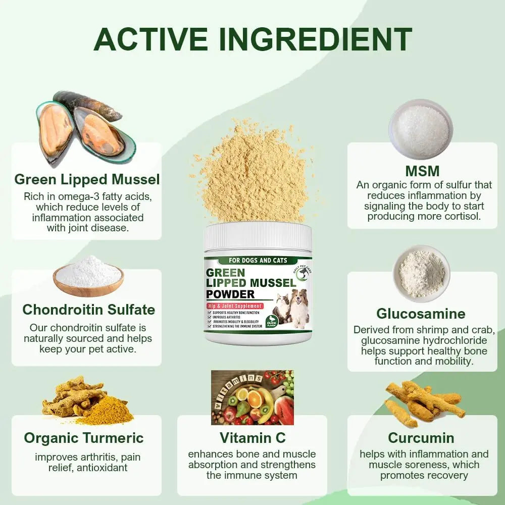 {{Product title}} for dogs and cats | Pet supplements UK | {{Shop name}}