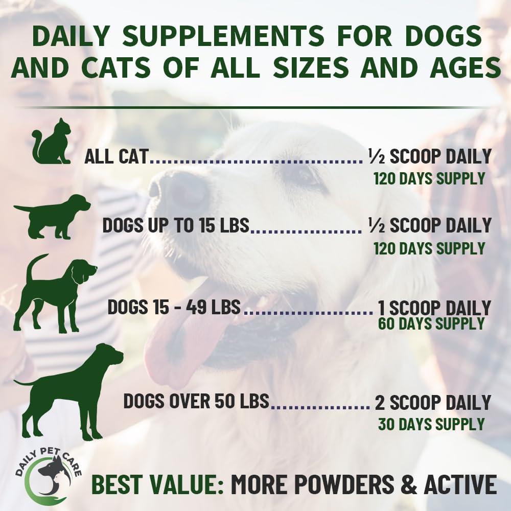 Green Lipped Mussel Powder for Dogs & Cats
