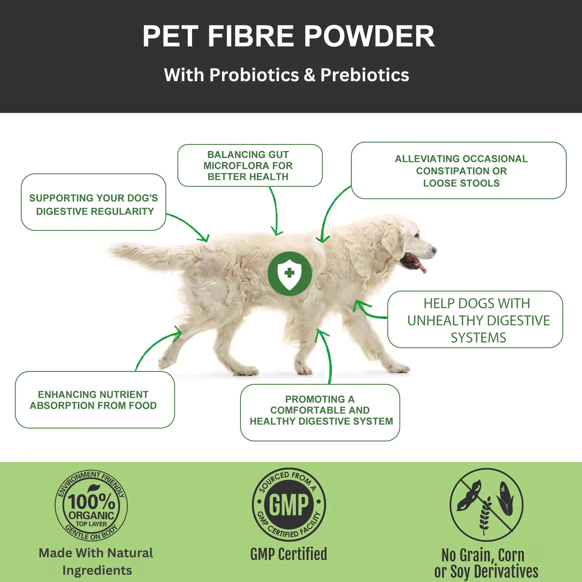 {{Product title}} for dogs and cats | Pet supplements UK | {{Shop name}}