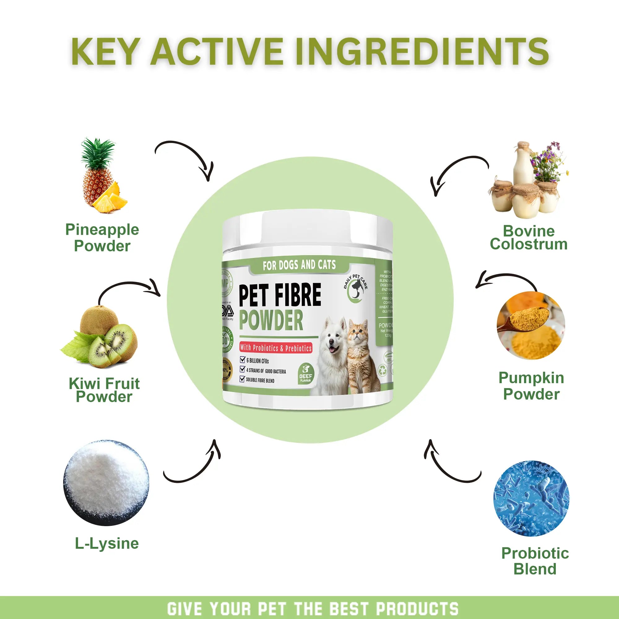 Pet probiotic powder with pumpkin psyllium husk and natural fibre blend