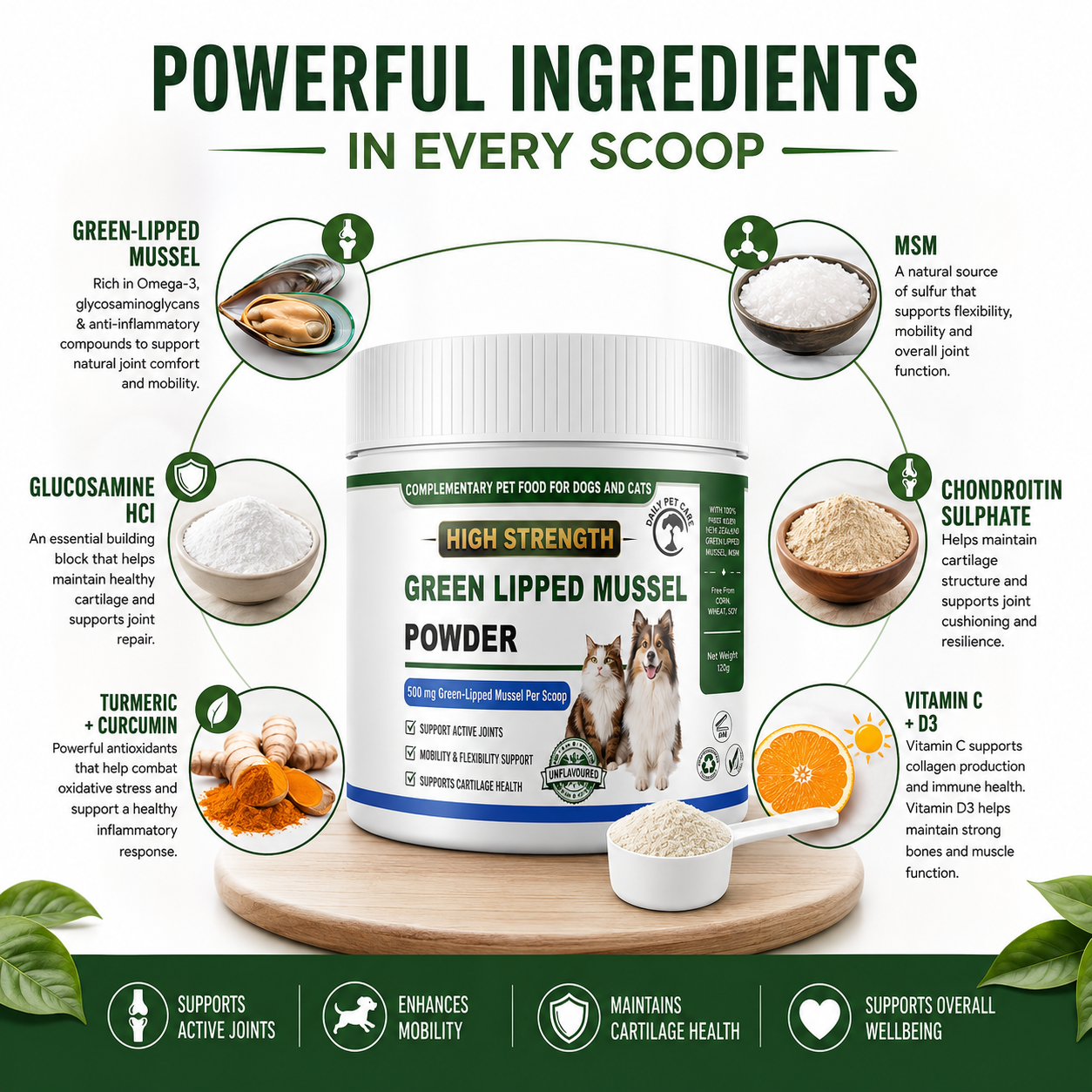 Green Lipped Mussel Powder for Dogs & Cats | Joint Supplement with Glucosamine, MSM & Chondroitin