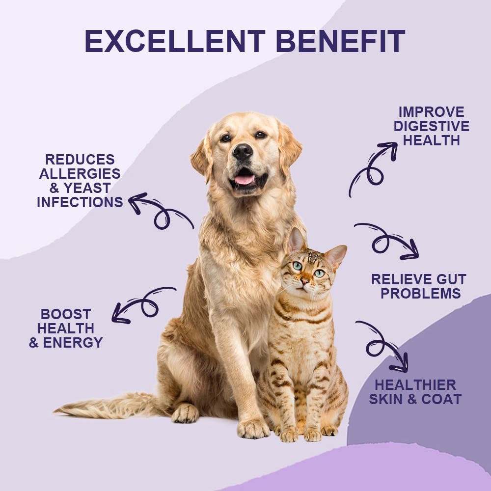 Prebiotic & Fiber Blend for Dogs & Cats - Daily Care Soft Powder