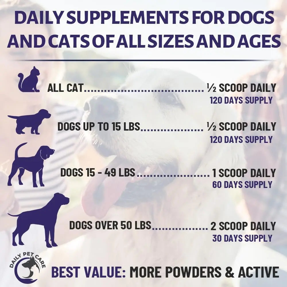 Pet probiotic powder with pumpkin psyllium husk and FOS prebiotics