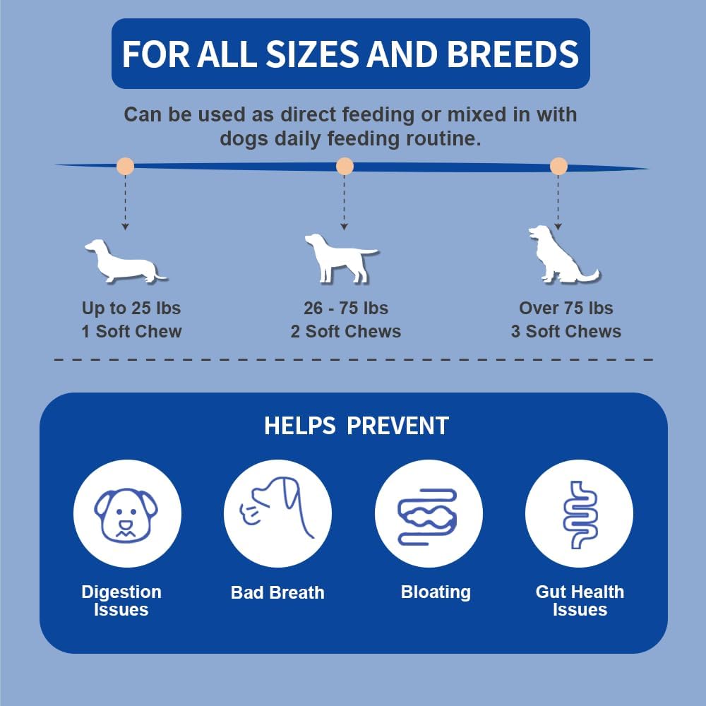 Probiotics Chews for Dogs – Salmon Flavour