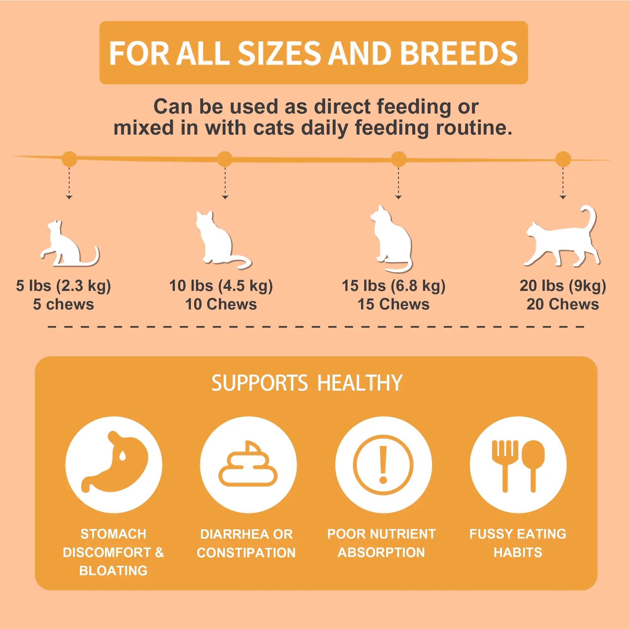 {{Product title}} for dogs and cats | Pet supplements UK | {{Shop name}}