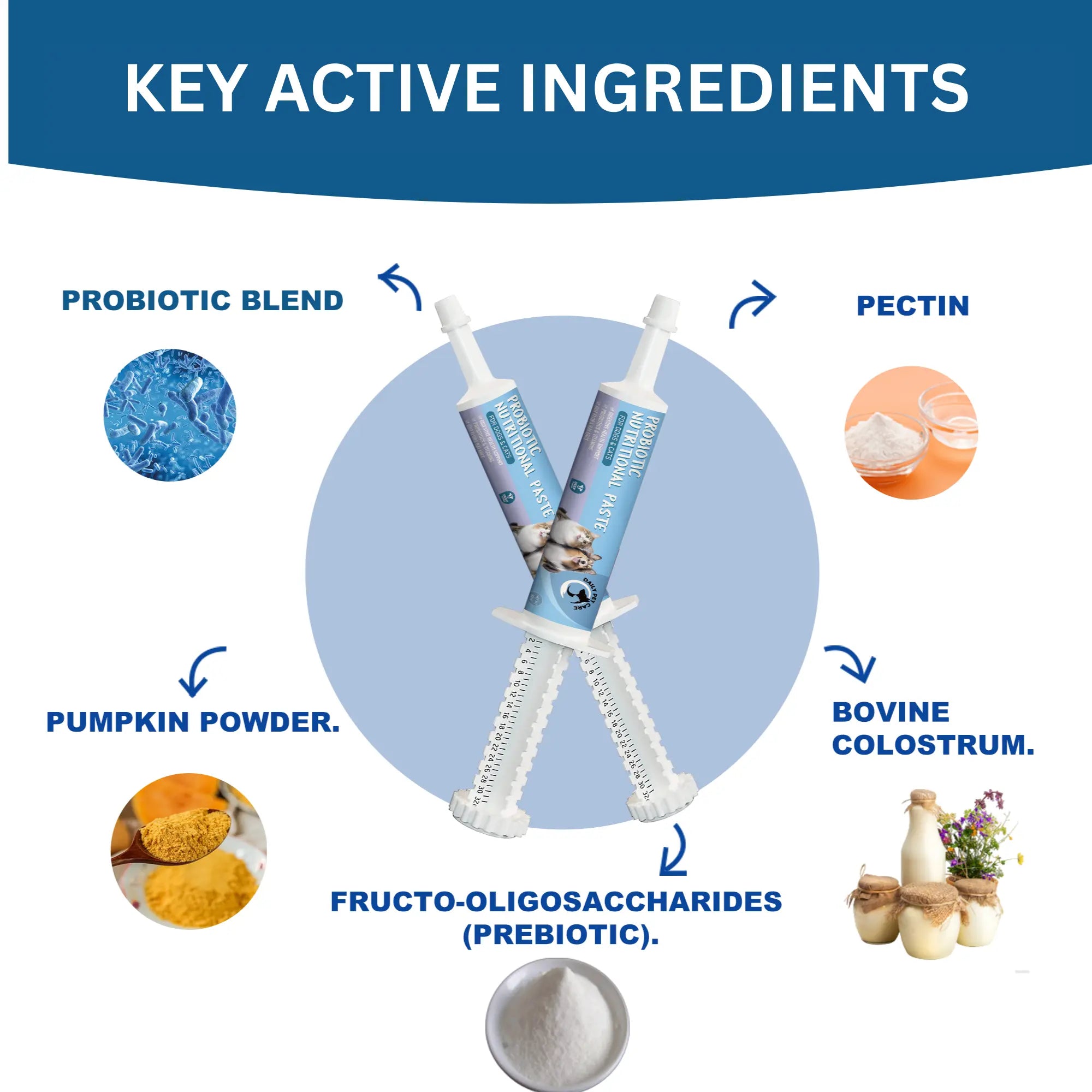 {{Product title}} for dogs and cats | Pet supplements UK | {{Shop name}}