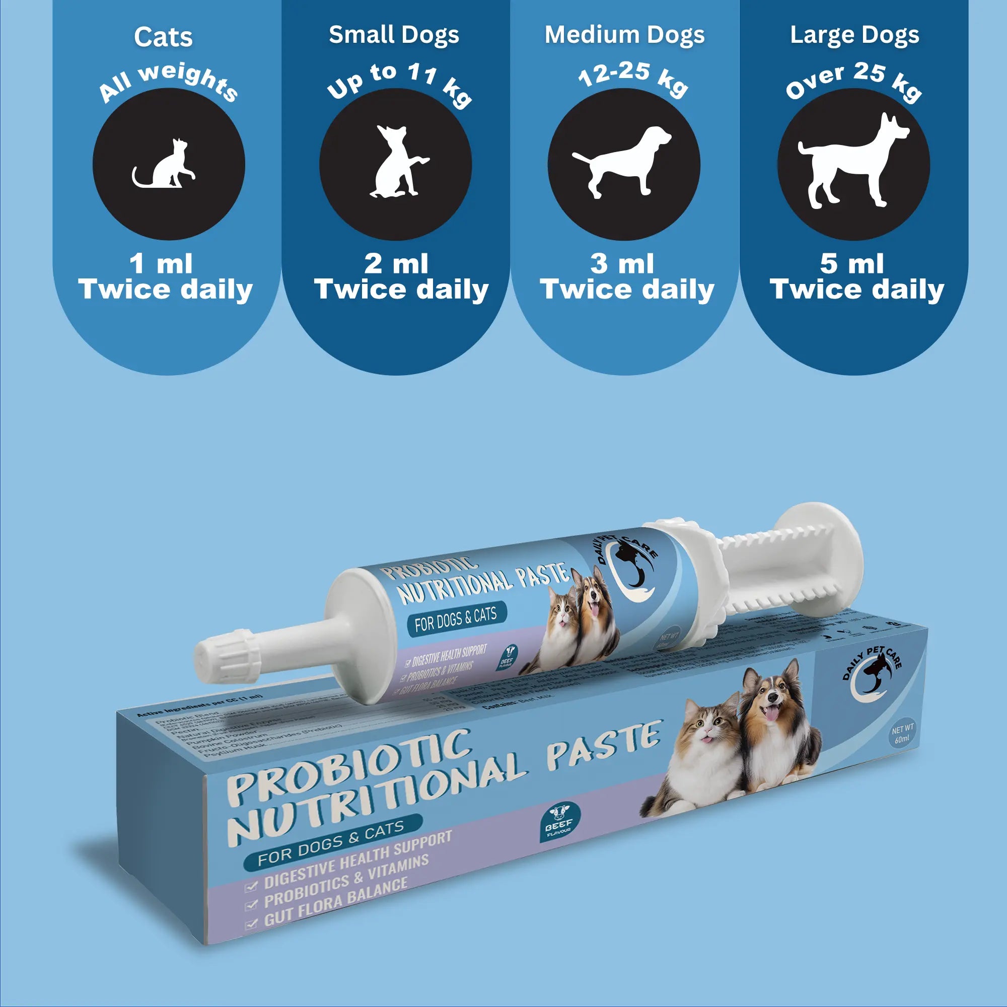 {{Product title}} for dogs and cats | Pet supplements UK | {{Shop name}}