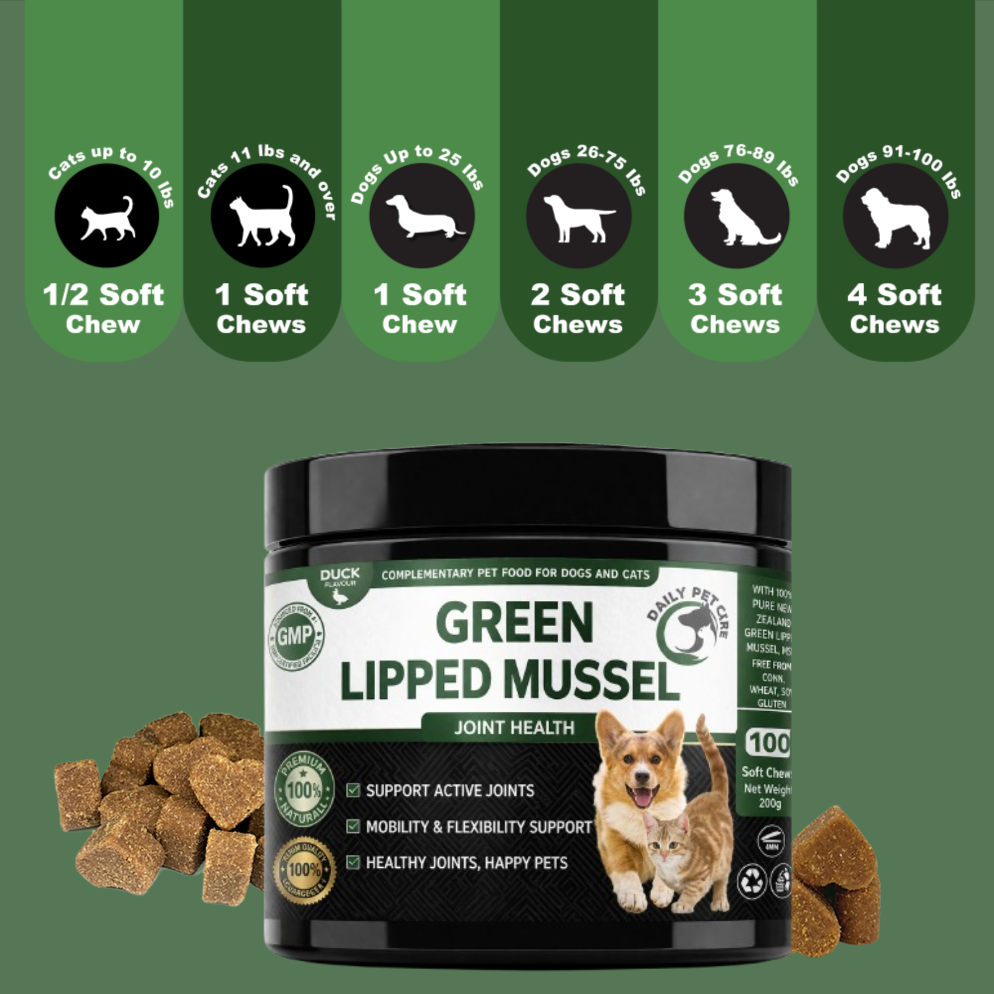 Green Lipped Mussel for Dogs & Cats – Joint Supplement with Glucosamine MSM & Chondroitin, Pet Mobility & Hip Support, Daily Soft Chews UK