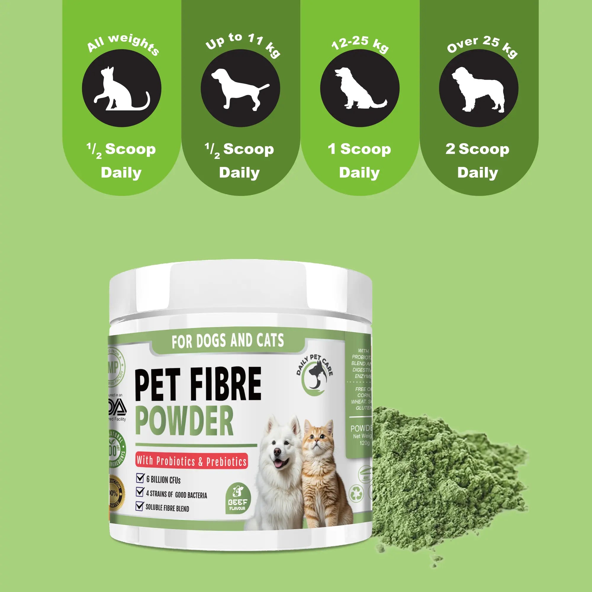 6 billion CFU probiotic powder for dogs and cats gut health UK