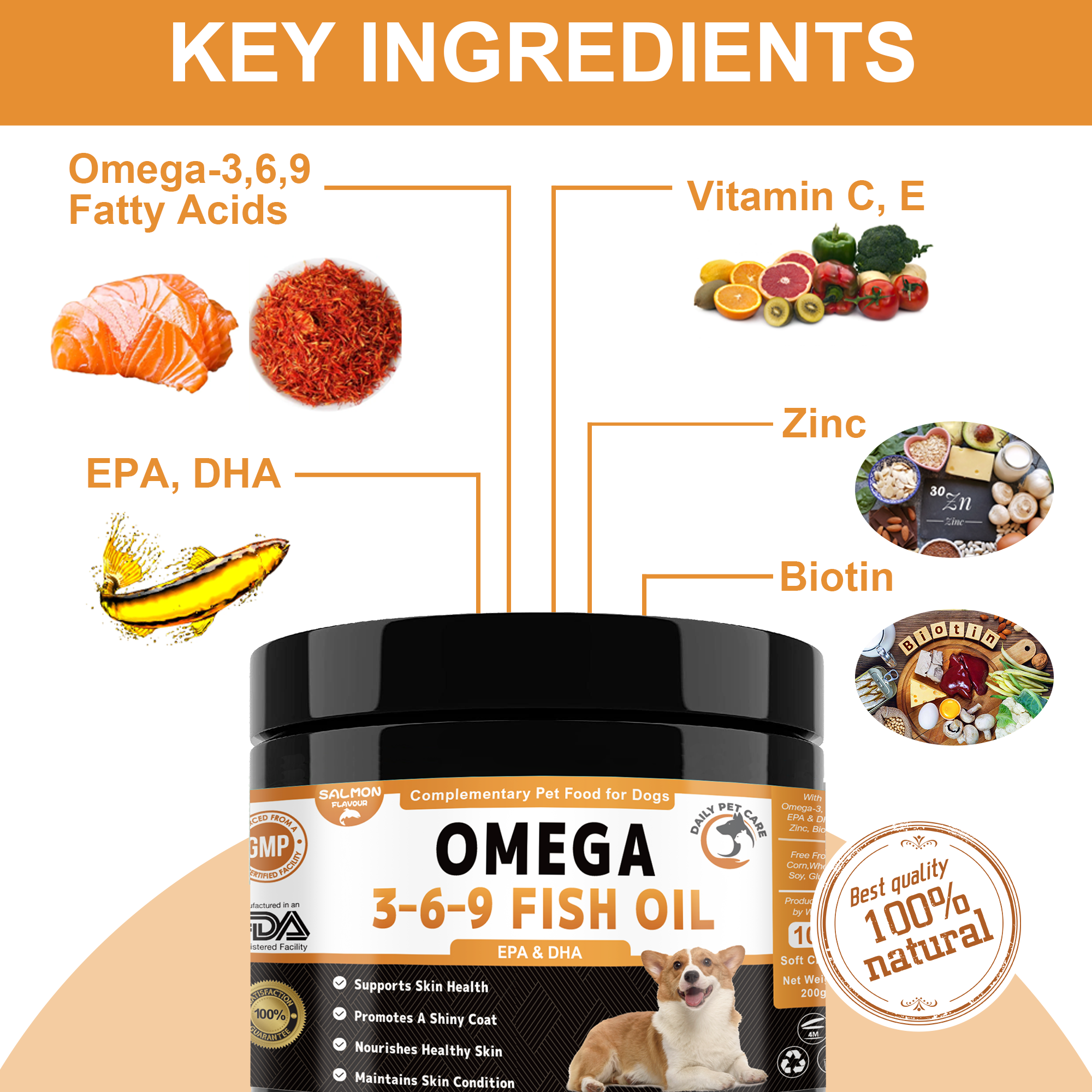 Omega 3 for Dogs UK – Salmon Oil Chews with EPA & DHA | Skin & Coat Supplement for Dogs | Fish Oil Dog Treats | Daily Pet Care