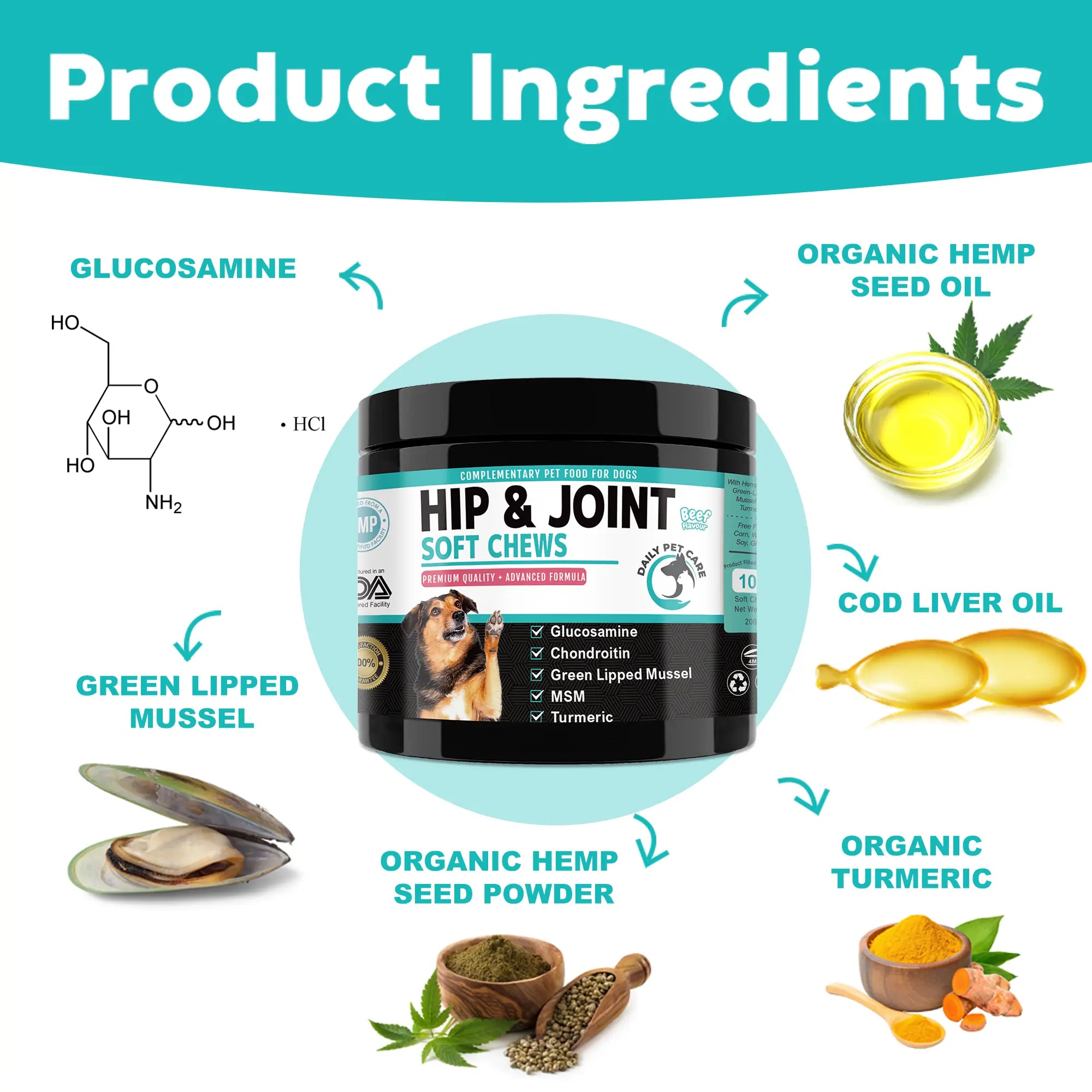 {{Product title}} for dogs and cats | Pet supplements UK | {{Shop name}}