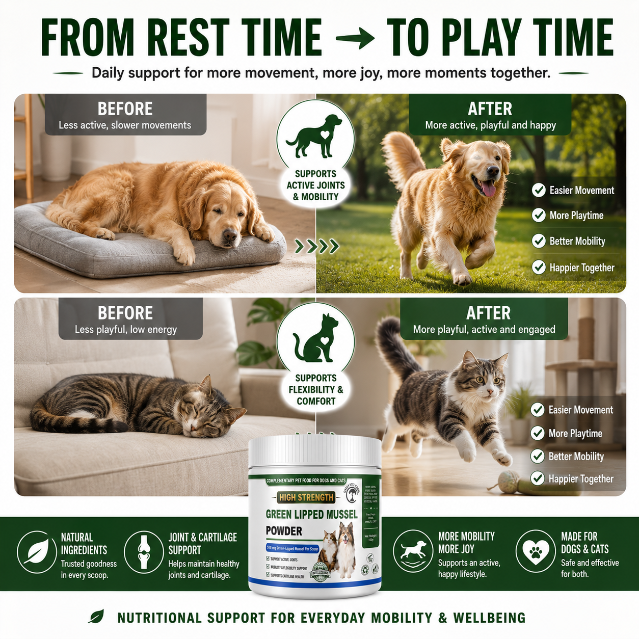 Green Lipped Mussel Powder for Dogs & Cats | Joint Supplement with Glucosamine, MSM & Chondroitin