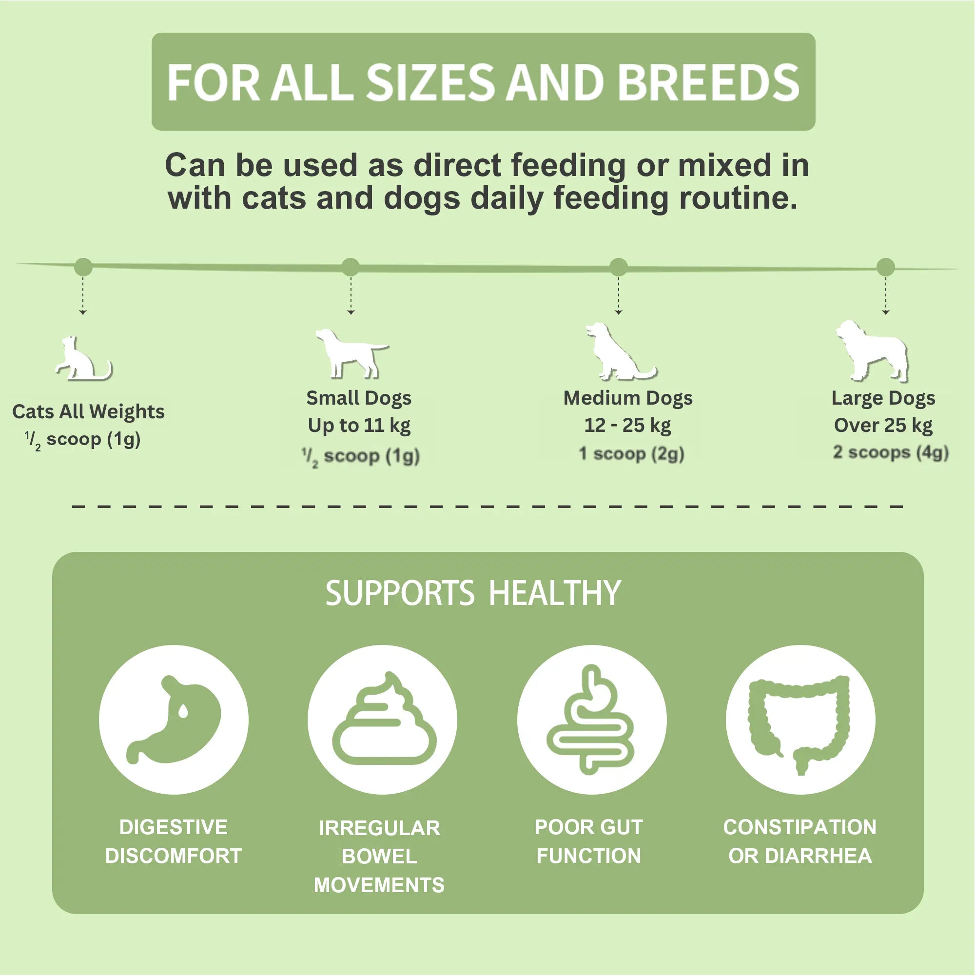 Probiotic powder for dogs and cats UK digestive support 6 billion CFU