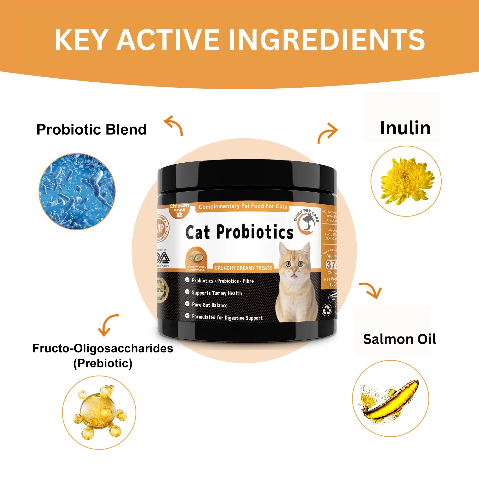 {{Product title}} for dogs and cats | Pet supplements UK | {{Shop name}}