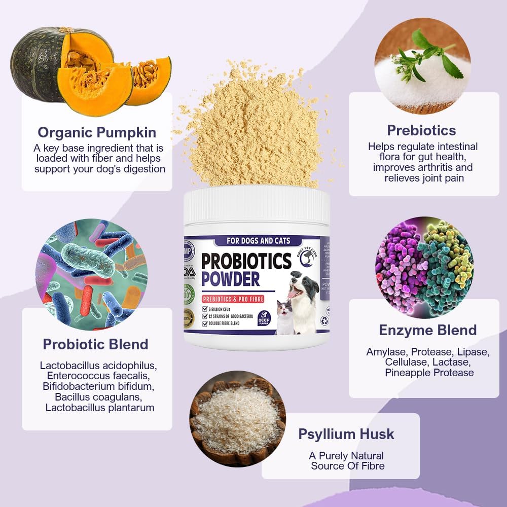 Prebiotic & Fiber Blend for Dogs & Cats - Daily Pet Care Soft Powder